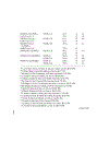 Alkoxo and Aryloxo Derivatives of Metals Tài Liệu Nghiên Cứu Hoá Sinh