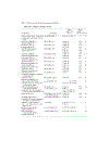 Alkoxo and Aryloxo Derivatives of Metals Tài Liệu Nghiên Cứu Hoá Sinh