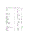 Alkoxo and Aryloxo Derivatives of Metals Tài Liệu Nghiên Cứu Hoá Sinh