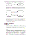 Designing Security Architecture Solutions