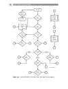 Designing Security Architecture Solutions