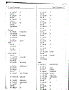 AVR An Introductory Course