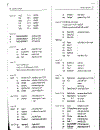 AVR An Introductory Course