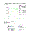 Sử dụng năng lượng mặt trời