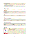 SQL Tutorial