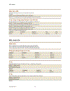 SQL Tutorial