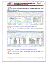 Visual Studio Lập trình C 2008 Cơ bản