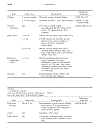 Facility Piping Systems Handbook