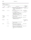 Facility Piping Systems Handbook