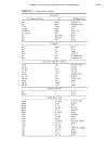 Facility Piping Systems Handbook