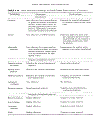 Facility Piping Systems Handbook