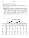 Facility Piping Systems Handbook