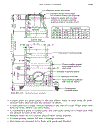 Facility Piping Systems Handbook