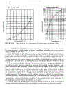 Facility Piping Systems Handbook