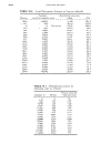 Facility Piping Systems Handbook