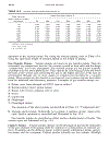 Facility Piping Systems Handbook