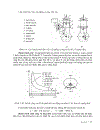 Nguyên Lý Động Cơ Đốt Trong 1