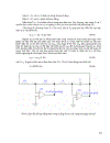 Kỹ thuật điện tử