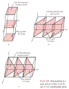 Fundamentals of Materials Science and Engineering