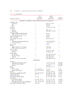 Fundamentals of Materials Science and Engineering