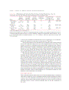 Fundamentals of Materials Science and Engineering