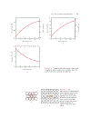 Fundamentals of Materials Science and Engineering