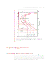 Fundamentals of Materials Science and Engineering