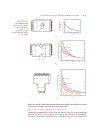 Fundamentals of Materials Science and Engineering