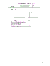 Thực hành điện tử tương tự