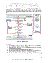 Kiến trúc Unix Linux