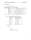 Lập trình PHP và MySQL