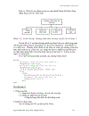 Lập trình bằng Turbo Pascal