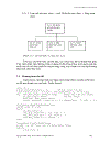 Lập trình bằng Turbo Pascal