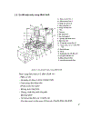 Gia công tia lửa điện CNC