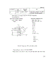 Gia công tia lửa điện CNC