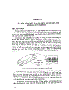 Gia công tia lửa điện CNC