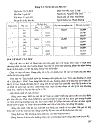 Trắc Địa Đại Cương