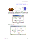 Thí nghiệm CAD