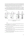 Công nghệ gia công trên máy CNC