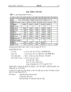 Hướng dẫn sử dụng MicrosoftOffice Excel