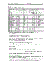 Hướng dẫn sử dụng MicrosoftOffice Excel