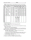 Hướng dẫn sử dụng MicrosoftOffice Excel