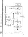 Electric Power Transmission System Engineering Analysis and Design