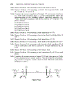 Electric Power Transmission System Engineering Analysis and Design