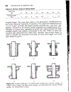 Electric Power Transmission System Engineering Analysis and Design