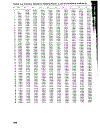 Electric Power Transmission System Engineering Analysis and Design