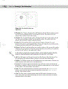 AutoCAD 2007 Bibbe