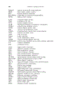 Radio Frequency and Microwave Communication Circuits Analysis and Design