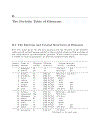 Fundamentals of the Physics of Solids Tài Liệu Nghiên Cứu Hoá Sinh