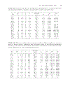 Fundamentals of the Physics of Solids Tài Liệu Nghiên Cứu Hoá Sinh